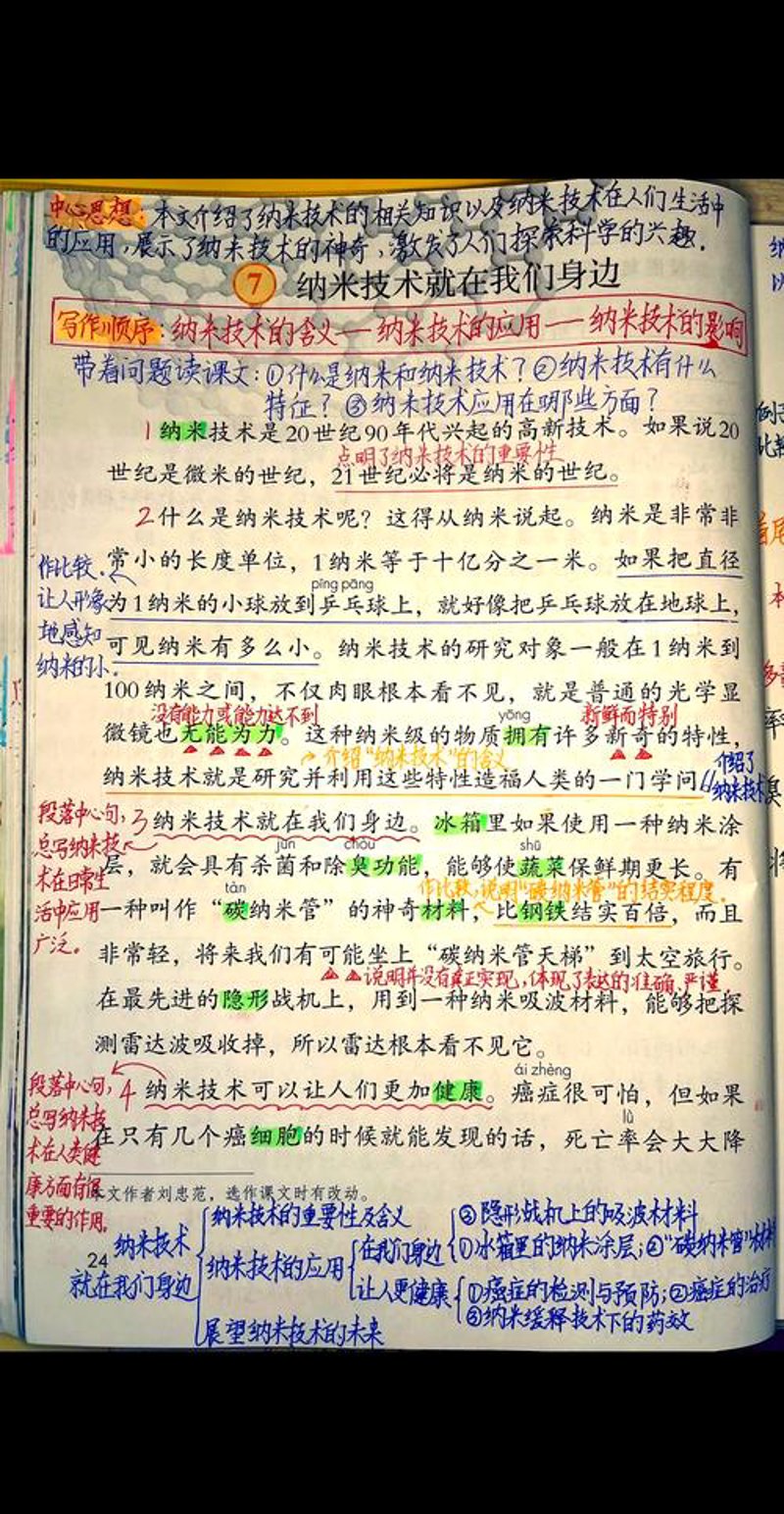 纳米分散液：打开新材料领域新视界