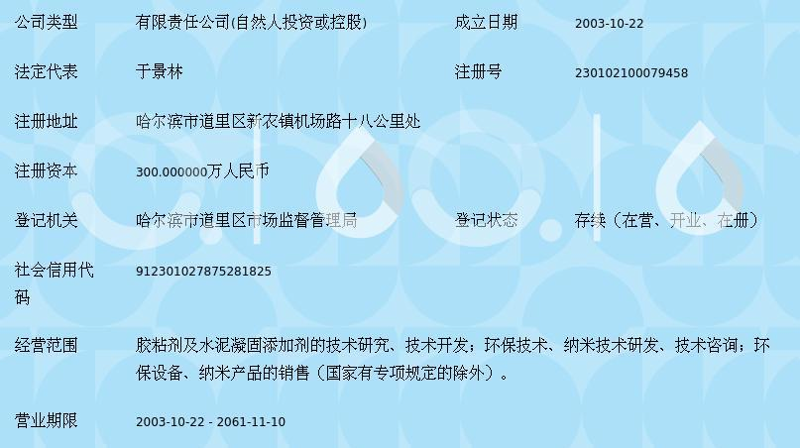 纳米技术研究所：探索微观世界的创新奥秘